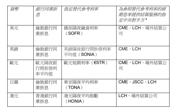 香港100%最準一肖中,高效解答解釋定義_5DM88.251