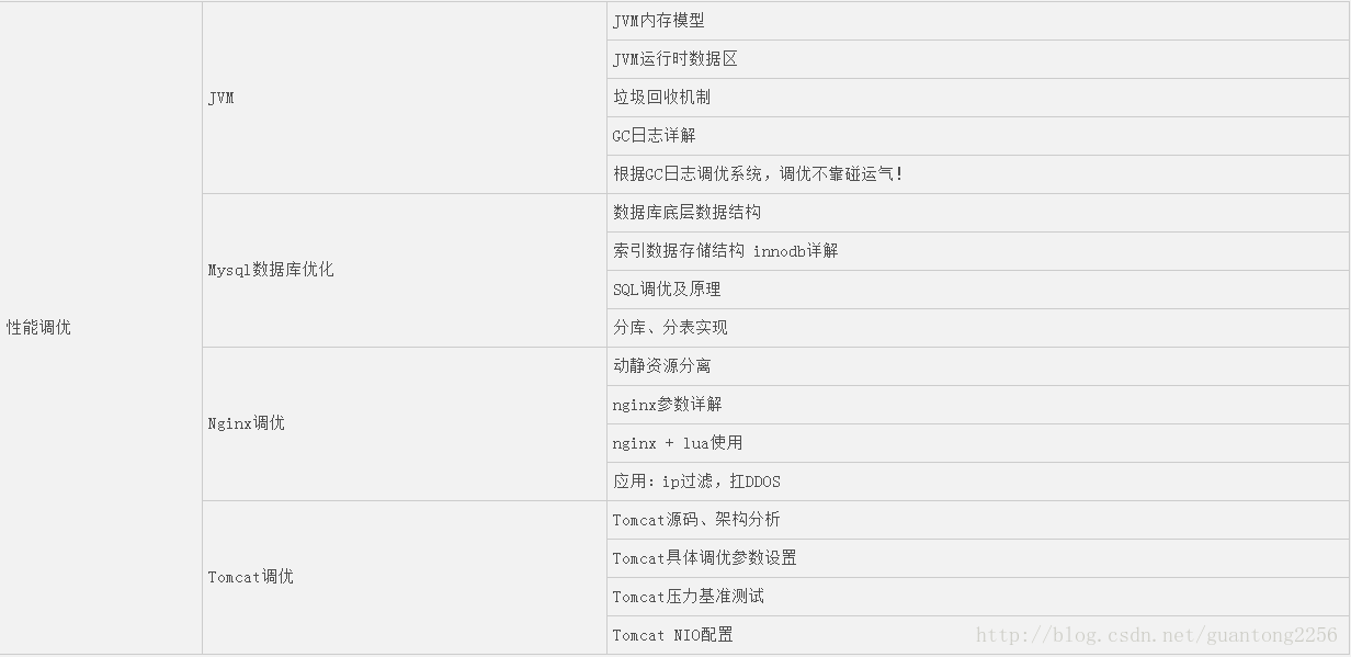 澳門江左梅郎資料論壇,高效性計劃實施_SE版40.936