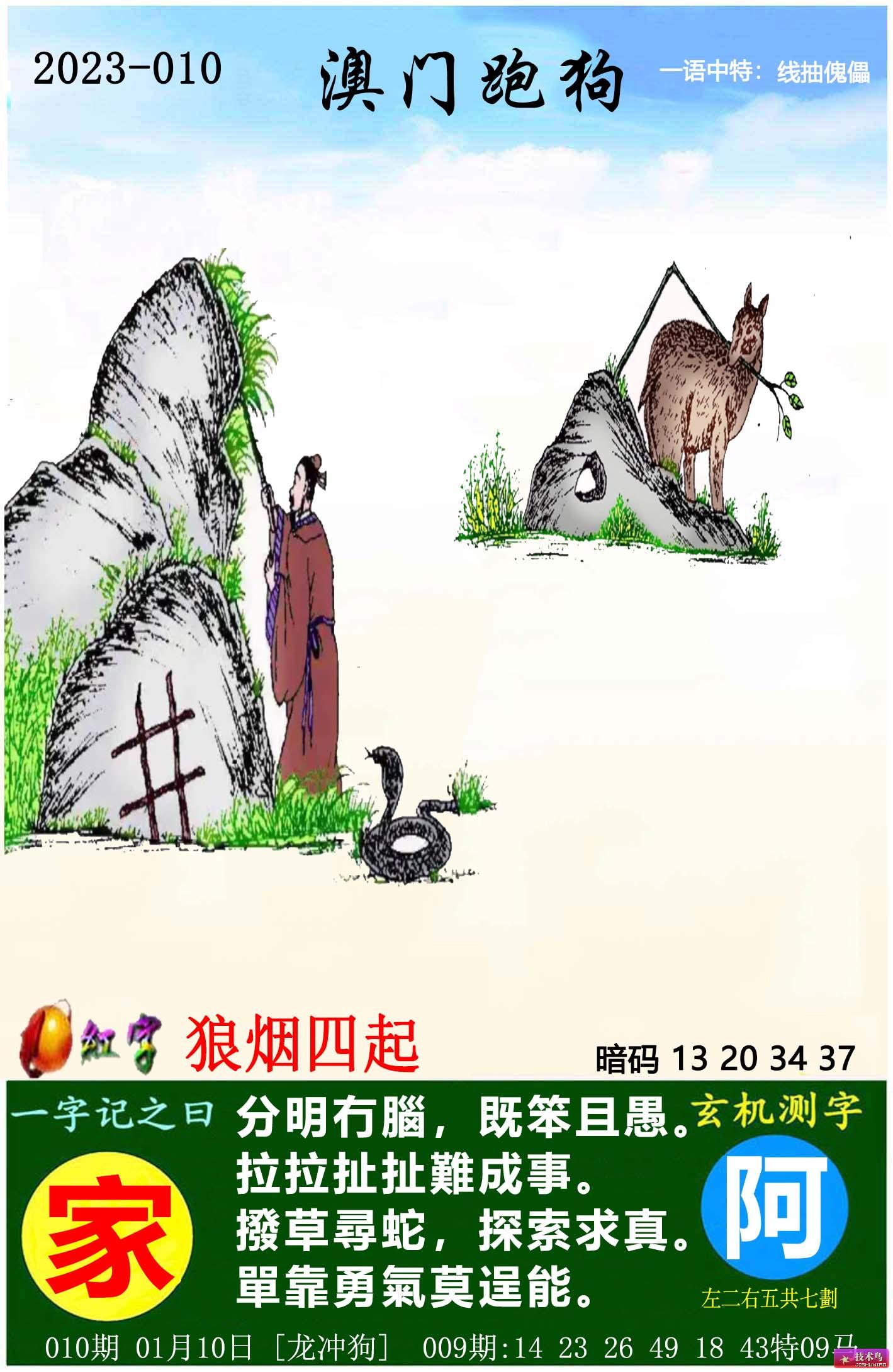 7777788888精準(zhǔn)跑狗圖正版,安全性策略解析_標(biāo)準(zhǔn)版90.706