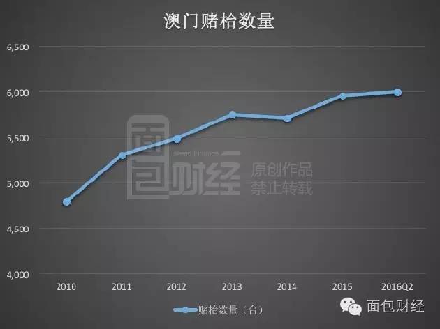 新澳門最新開獎結(jié)果記錄歷史查詢,現(xiàn)狀解答解釋落實_suite67.836