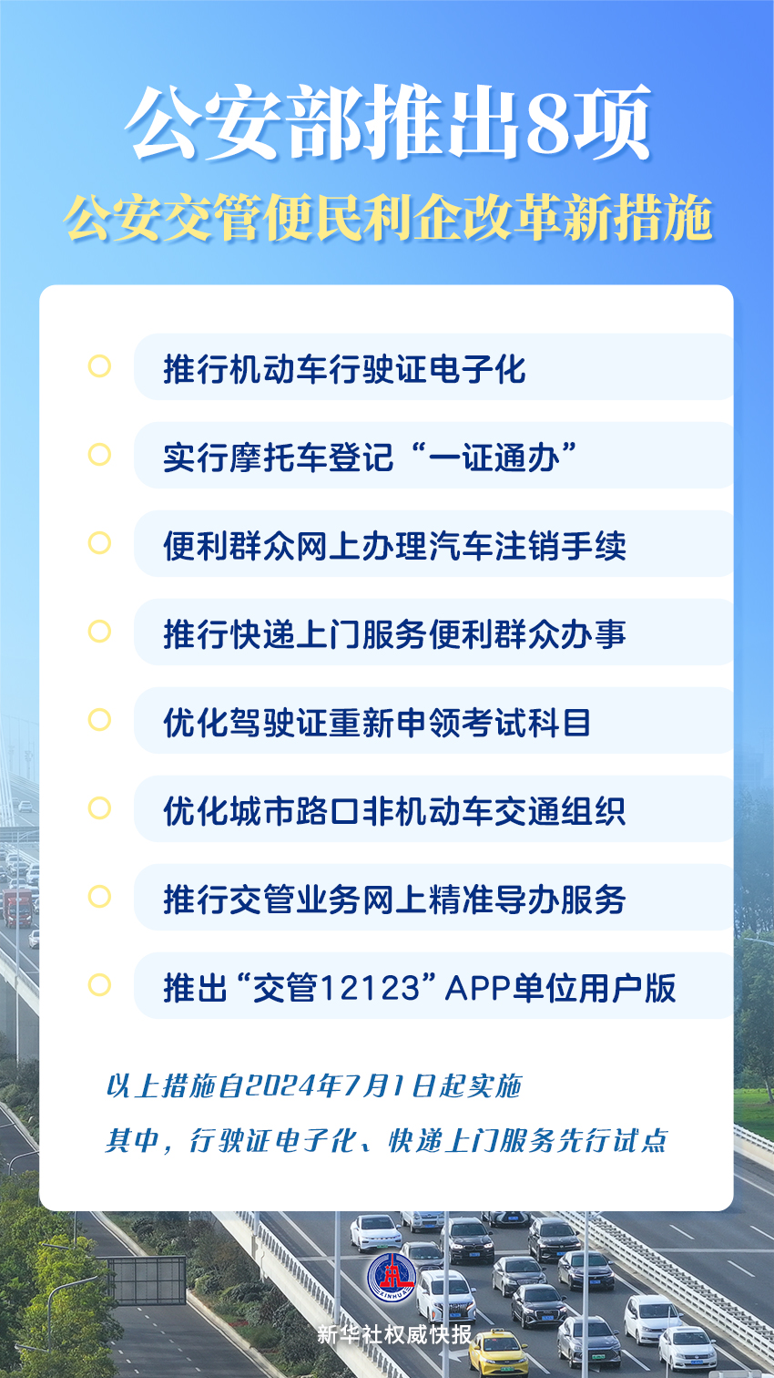 2024年新澳門正版免費(fèi)大全,全面解答解釋落實(shí)_SP72.979