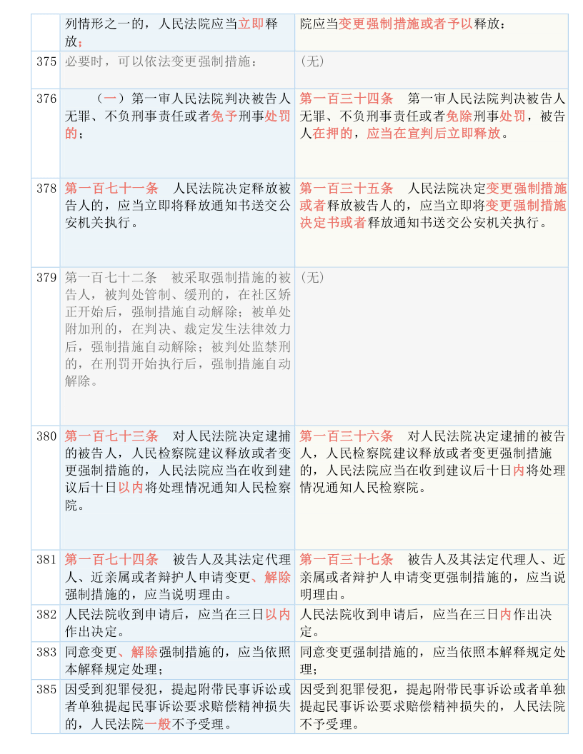 澳門最精準(zhǔn)正精準(zhǔn)龍門2024,國產(chǎn)化作答解釋落實_yShop90.810