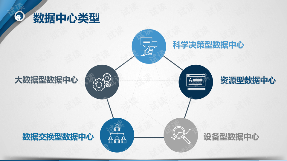 五金制品 第143頁