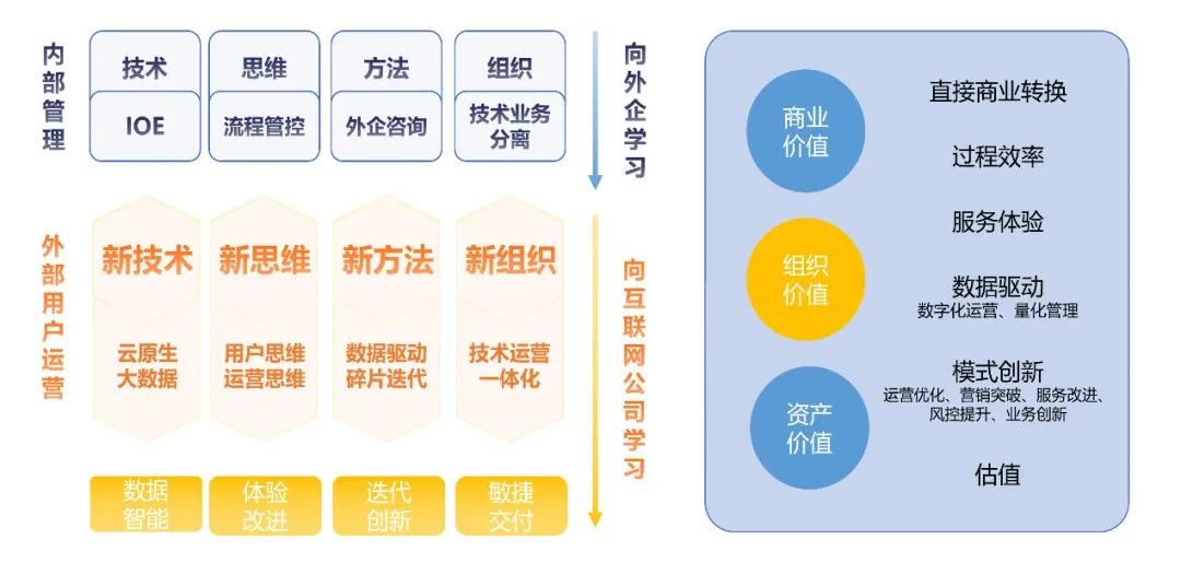 新澳門(mén)免費(fèi)資料掛牌大全,數(shù)據(jù)驅(qū)動(dòng)執(zhí)行設(shè)計(jì)_The90.321