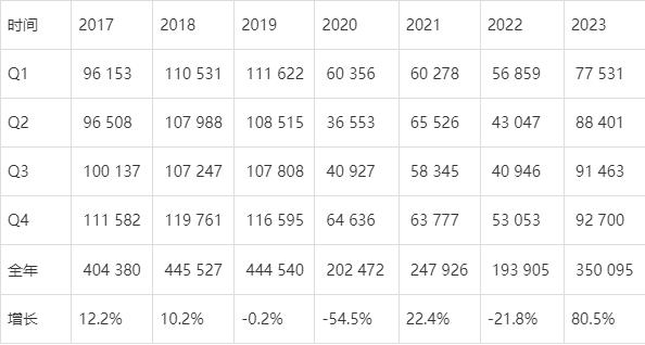 7777788888澳門(mén)開(kāi)獎(jiǎng)2023年一,經(jīng)濟(jì)性執(zhí)行方案剖析_超級(jí)版24.113