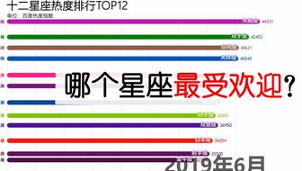 2024年新奧歷史開獎號碼,前沿說明解析_基礎版59.626