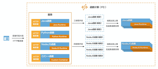 澳門(mén)一碼一肖一特一中詳情,最新核心解答落實(shí)_Mixed40.106