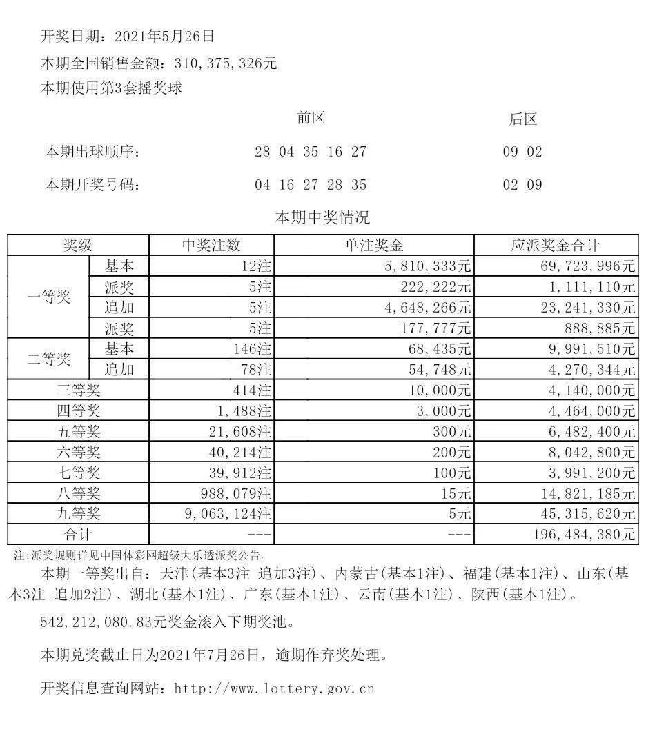 新澳六開彩開獎結果記錄今天,實際案例解析說明_android38.802