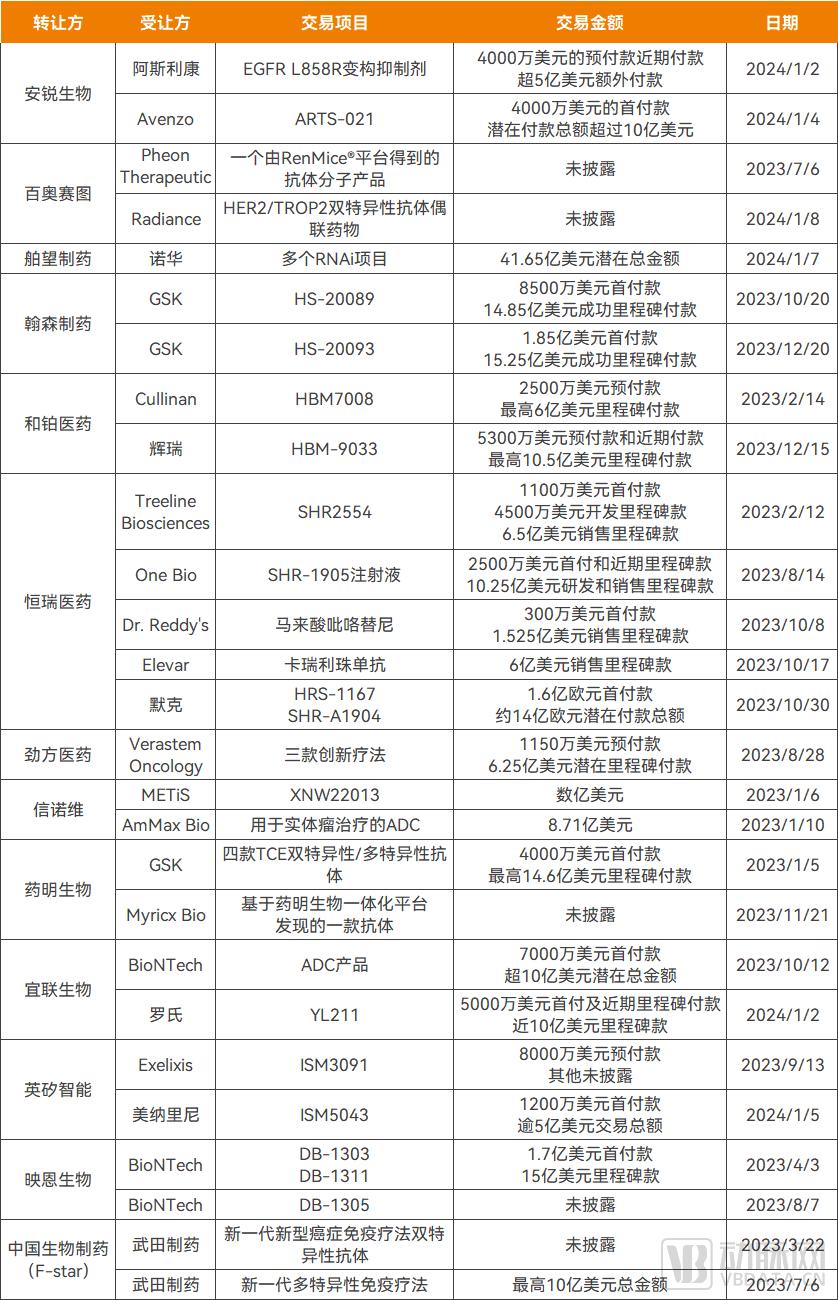 2024年全年資料免費(fèi)公開(kāi),可持續(xù)發(fā)展實(shí)施探索_Device77.141