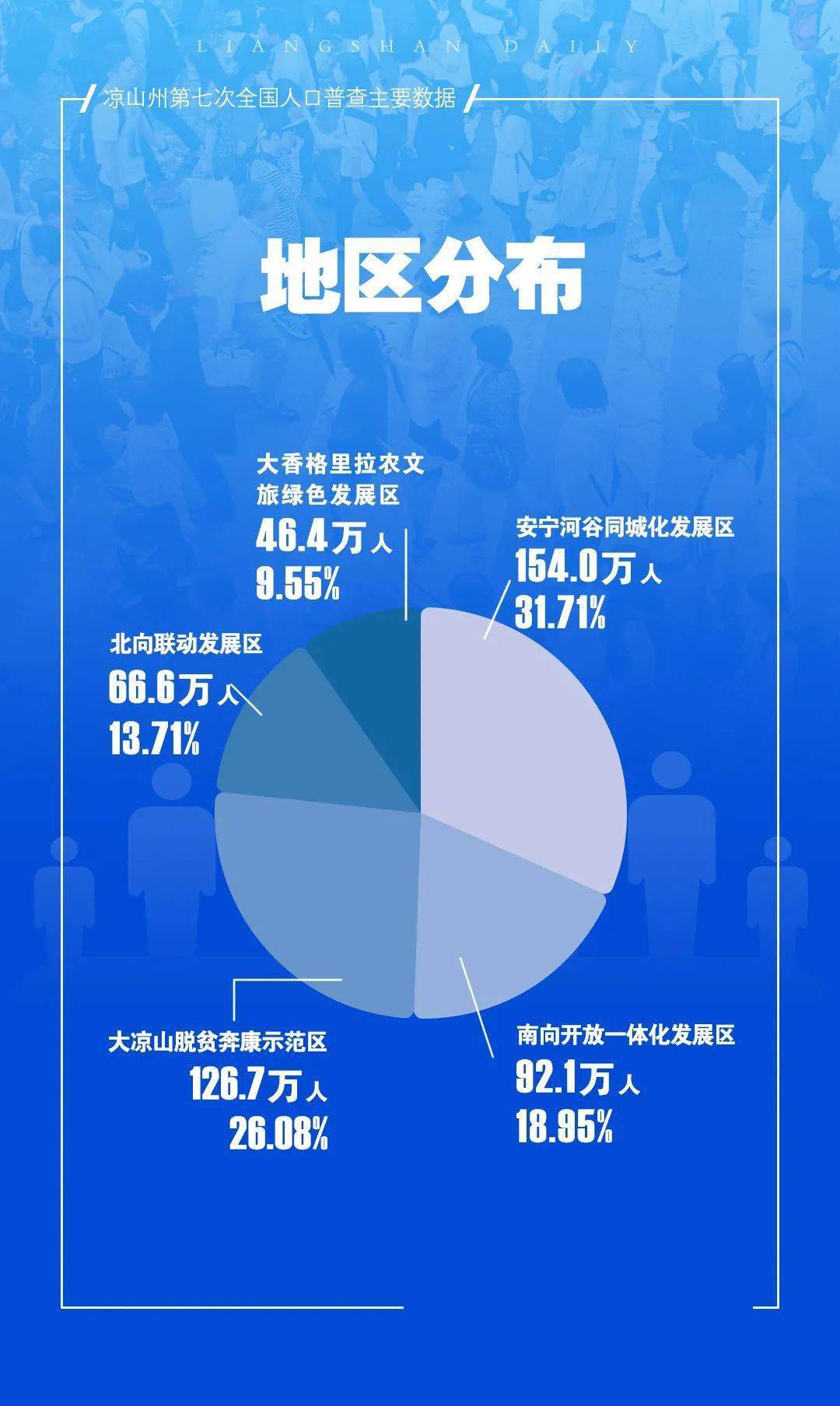 2024新澳門(mén)精準(zhǔn)免費(fèi)大全,數(shù)據(jù)解析導(dǎo)向設(shè)計(jì)_1440p13.789