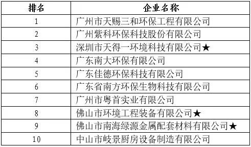 新澳門開獎結果2024開獎記錄,權威方法解析_L版23.202