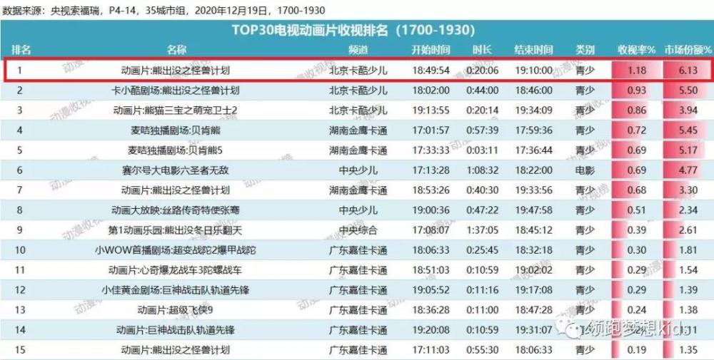 新澳天天開獎免費資料,綜合計劃評估說明_UHD版39.152