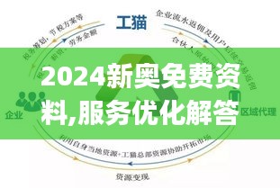 2024年新奧免費正版,整體執(zhí)行講解_娛樂版21.597