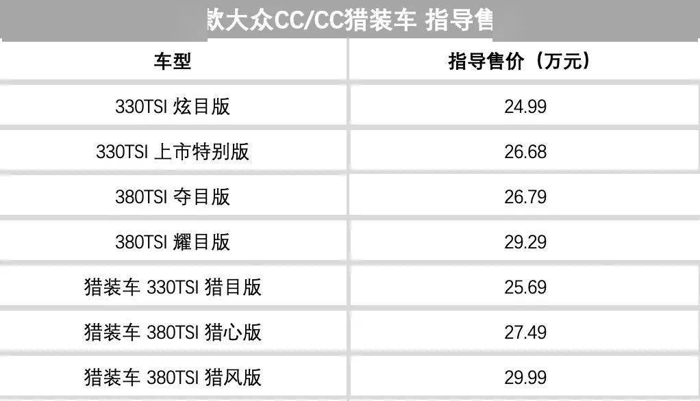 4949cc澳彩資料大全正版,適用性執(zhí)行設(shè)計(jì)_Essential94.425