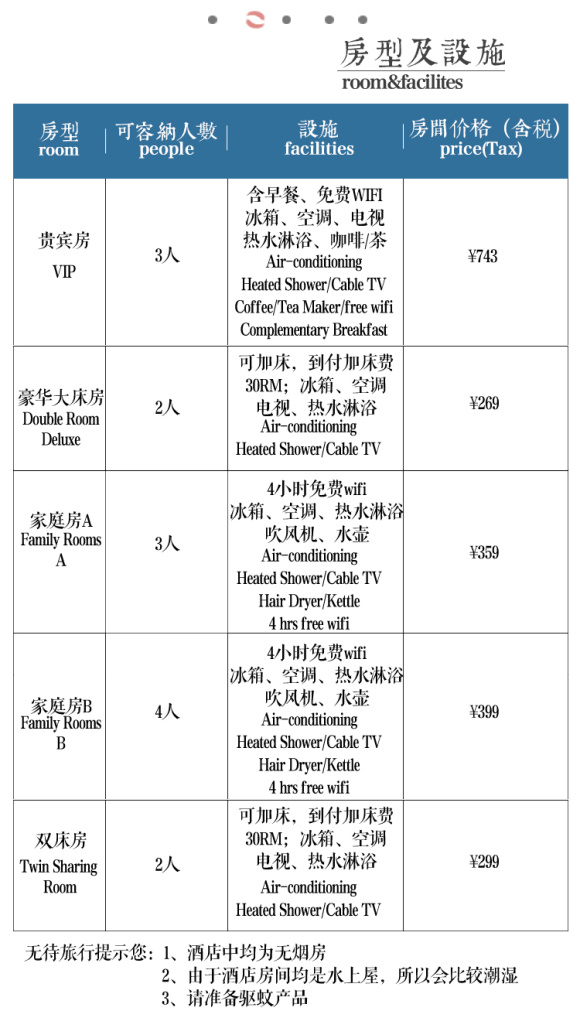 研發(fā)設(shè)計(jì) 第140頁(yè)