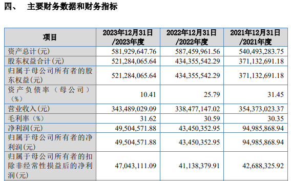 新澳門今晚開獎結(jié)果號碼是多少,持續(xù)計劃實施_36010.907