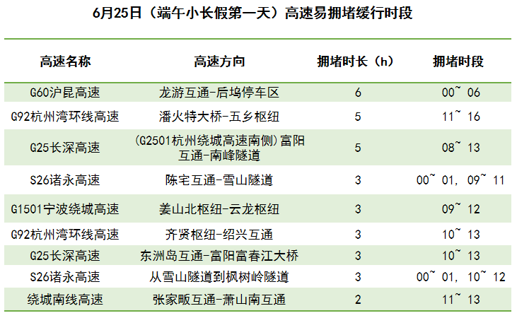 五金制品 第140頁