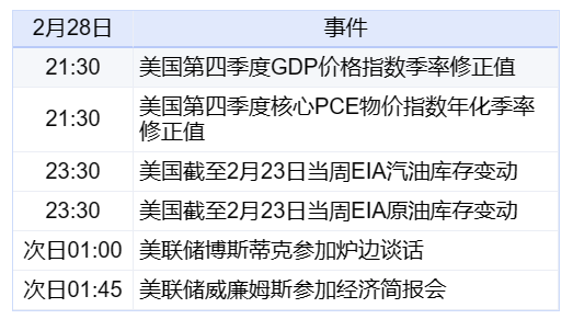 澳門三肖三碼精準(zhǔn)100%新華字典,定量分析解釋定義_交互版68.758