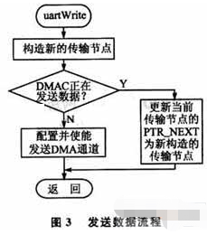 澳門精準(zhǔn)正版免費(fèi)大全,數(shù)據(jù)驅(qū)動(dòng)執(zhí)行方案_Executive89.133