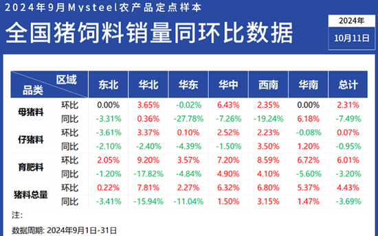 馬料網(wǎng)免費(fèi)資料大全,實(shí)證數(shù)據(jù)解析說明_Tablet76.592