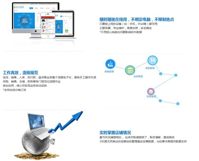 制造 第139頁