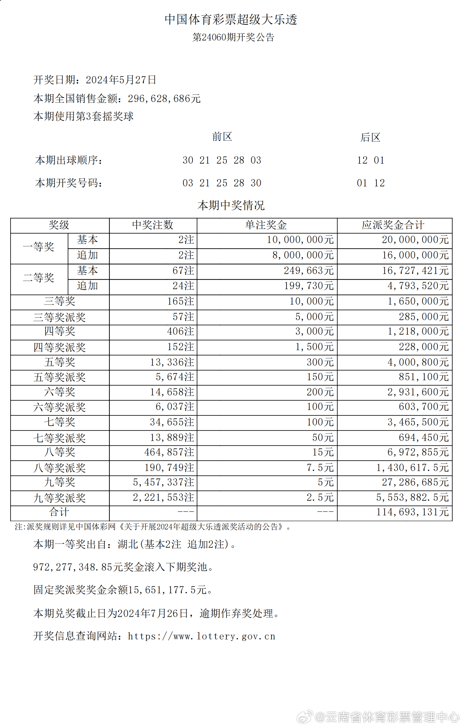 2024年新澳開獎結(jié)果,創(chuàng)新性方案設(shè)計_MT89.157