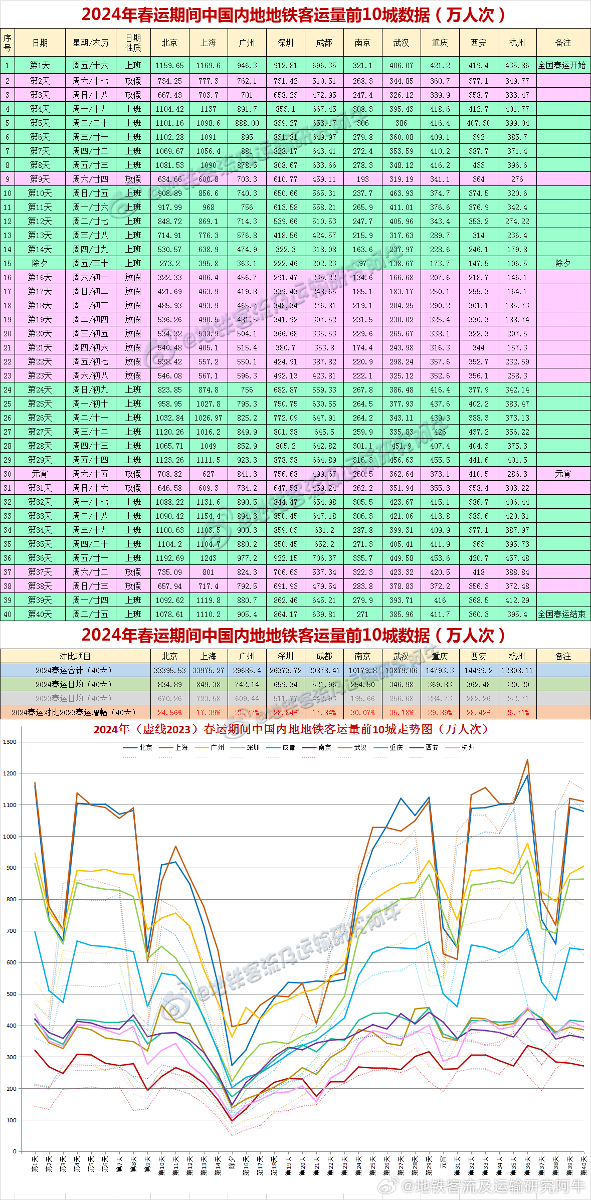 2024今晚澳門走勢(shì)圖最新,最佳精選解釋落實(shí)_限定版14.751