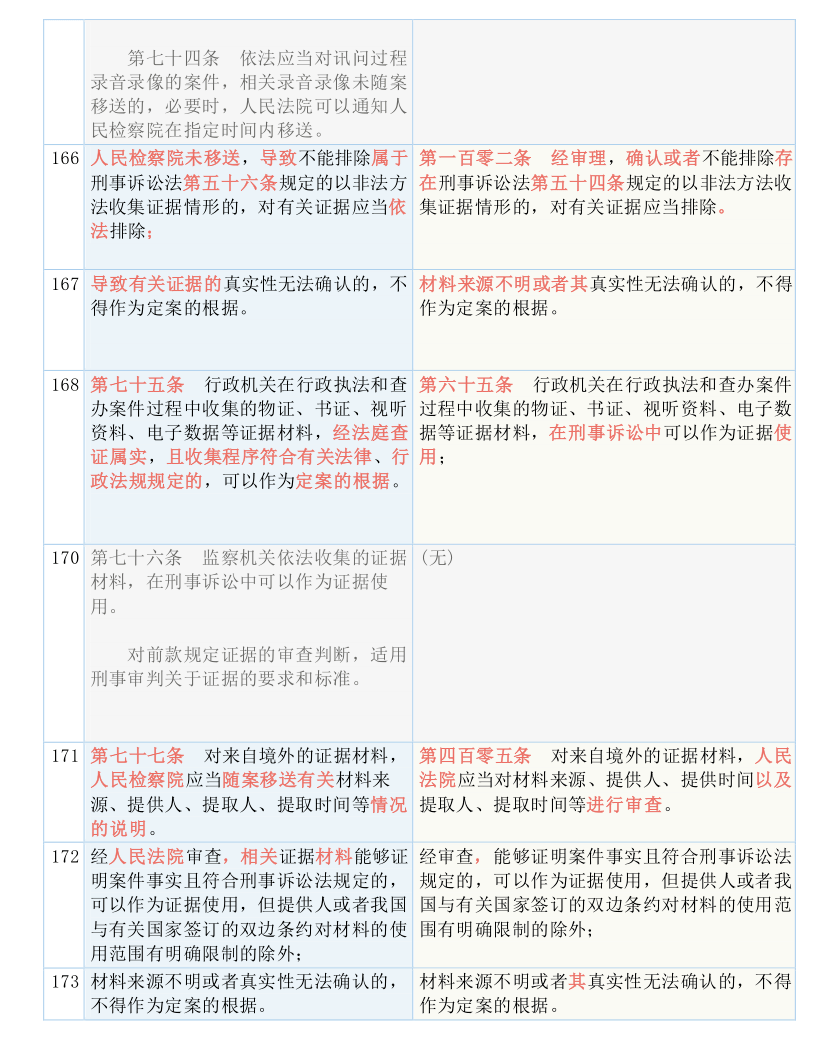 澳彩圖庫資料大全600,準(zhǔn)確資料解釋落實(shí)_set24.964