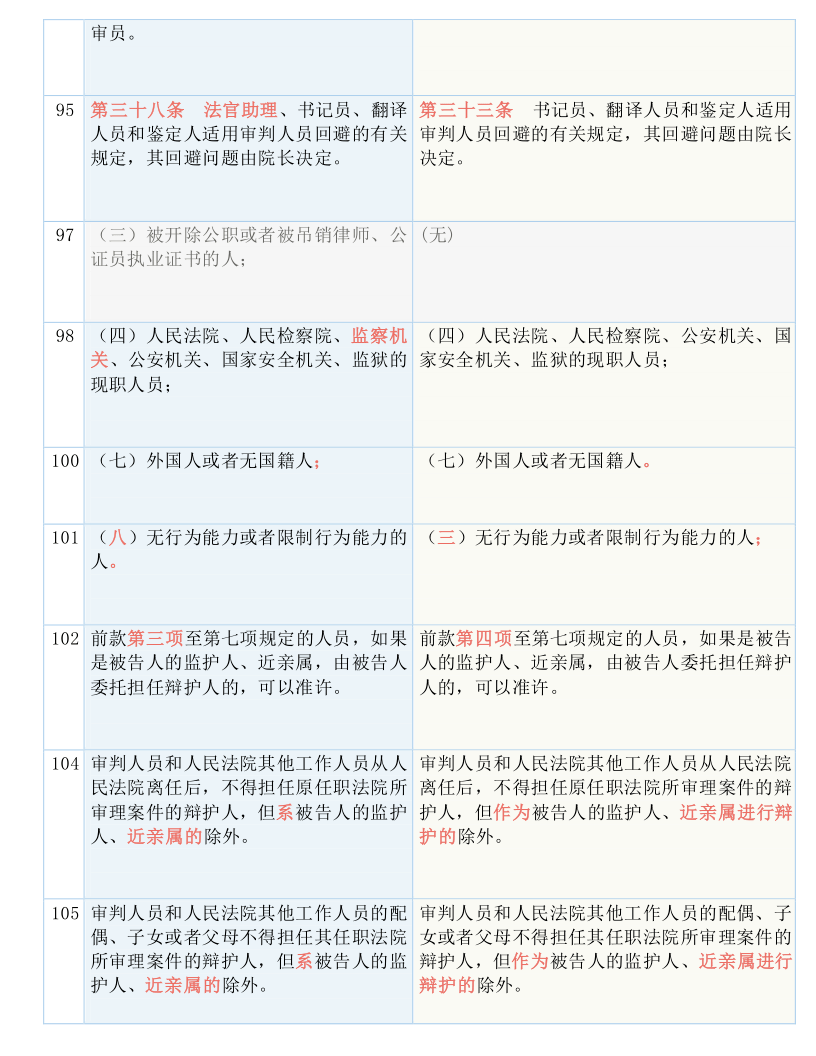 澳門三肖三淮100淮,涵蓋了廣泛的解釋落實(shí)方法_suite67.836