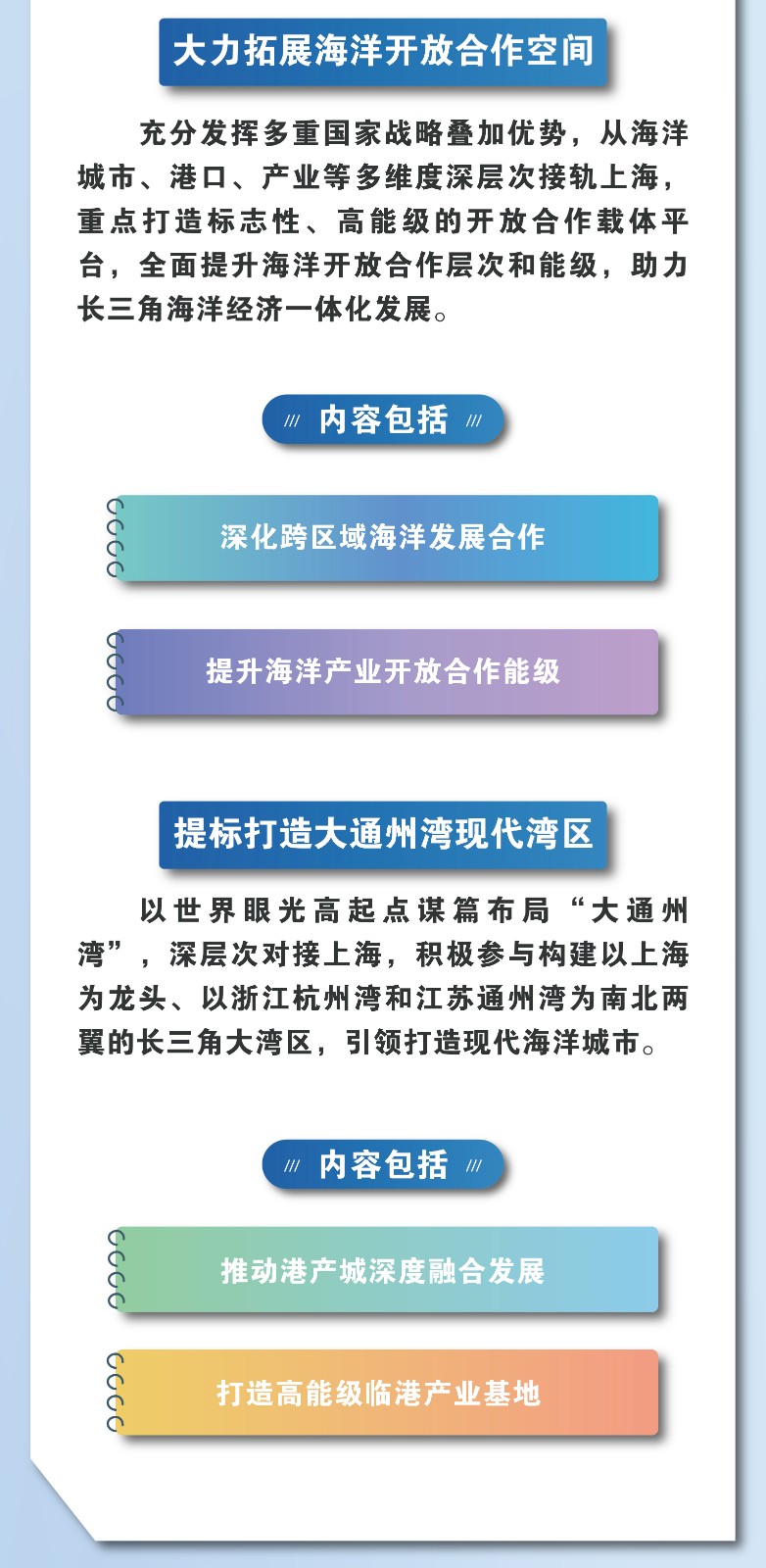 2024年正版資料免費大全掛牌,高度協(xié)調(diào)策略執(zhí)行_交互版22.984