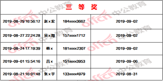 2024澳門六今晚開(kāi)獎(jiǎng)結(jié)果出來(lái),準(zhǔn)確資料解釋落實(shí)_eShop77.941