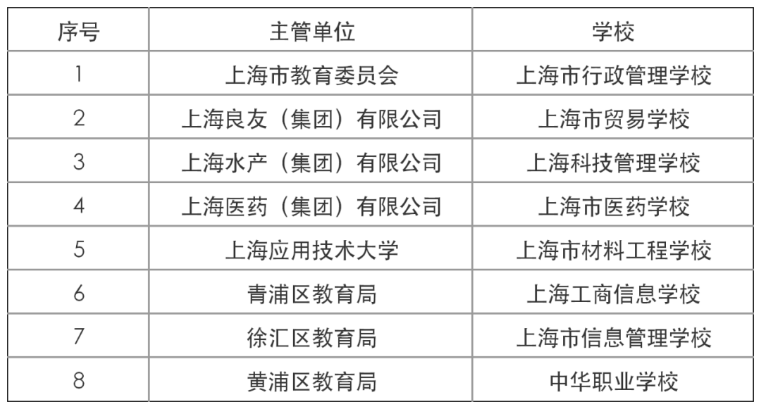 五金制品 第136頁