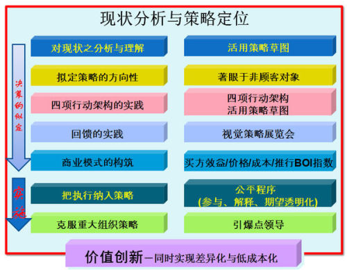 新澳24年正版資料,創(chuàng)新落實(shí)方案剖析_WP版22.93