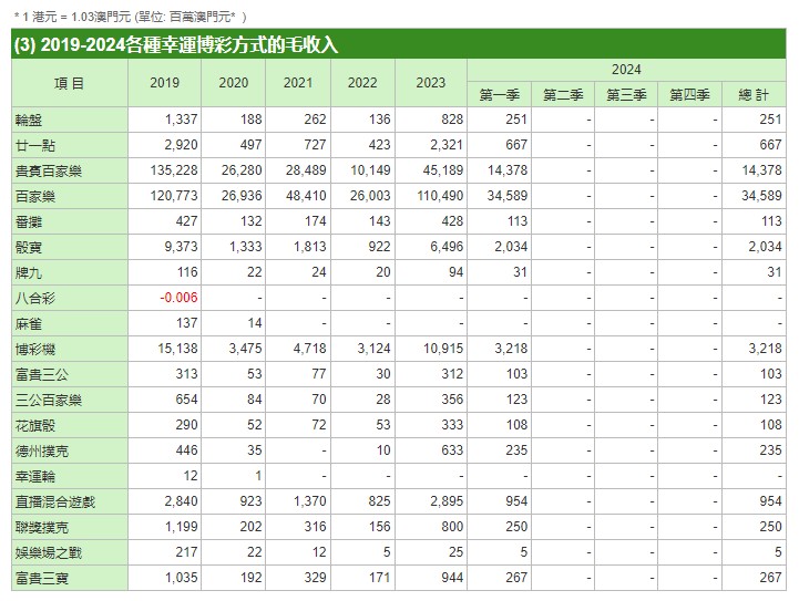 澳門一碼一碼100準確a07版,經(jīng)濟性執(zhí)行方案剖析_經(jīng)典款47.320