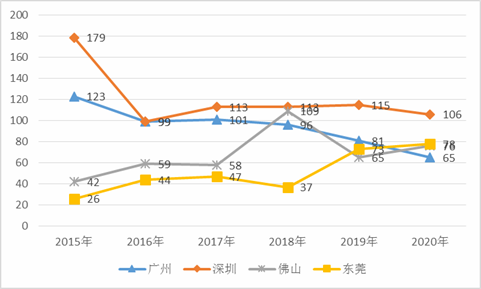 澳門今晚必開的生肖,經(jīng)濟(jì)性執(zhí)行方案剖析_基礎(chǔ)版44.552