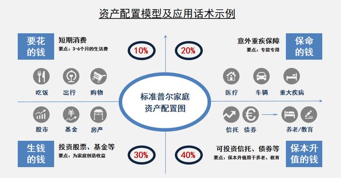 一碼一肖100%精準,調(diào)整方案執(zhí)行細節(jié)_WP版53.732