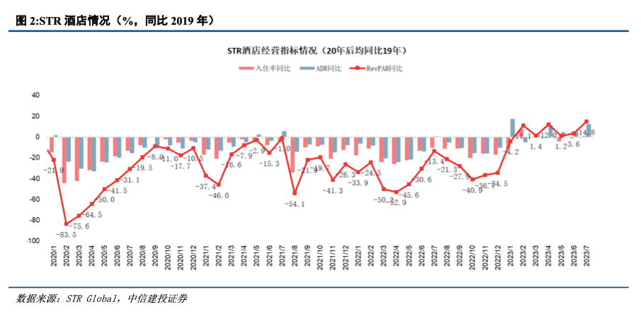 新澳門彩最近開獎(jiǎng)記錄查詢,高度協(xié)調(diào)策略執(zhí)行_Premium82.700