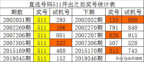 新澳門一碼一肖一特一中2024高考,深入執(zhí)行方案數(shù)據(jù)_suite19.947