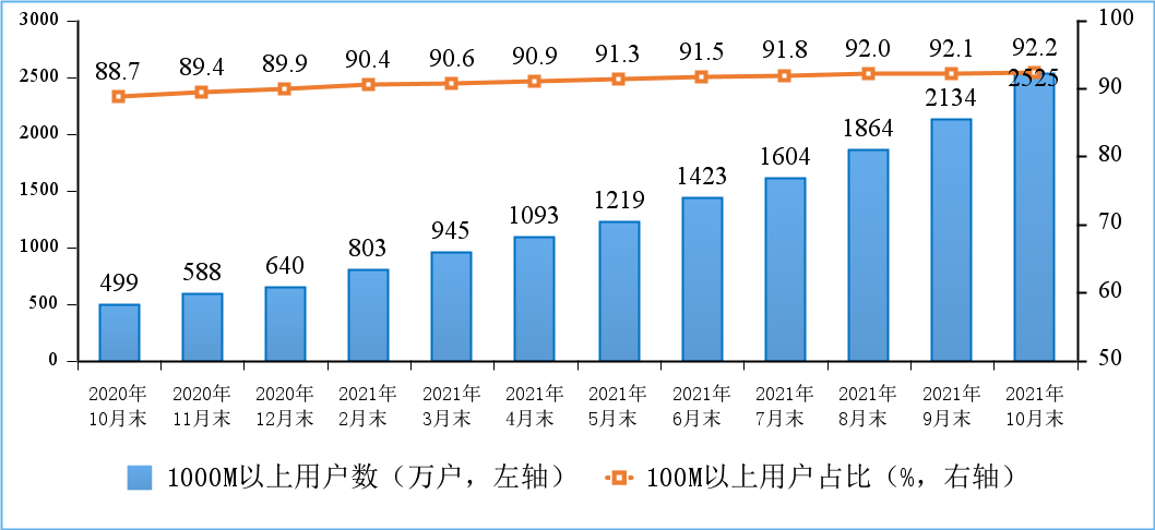 澳門三肖三碼精準(zhǔn)100%黃大仙,經(jīng)濟(jì)性執(zhí)行方案剖析_尊貴款10.796