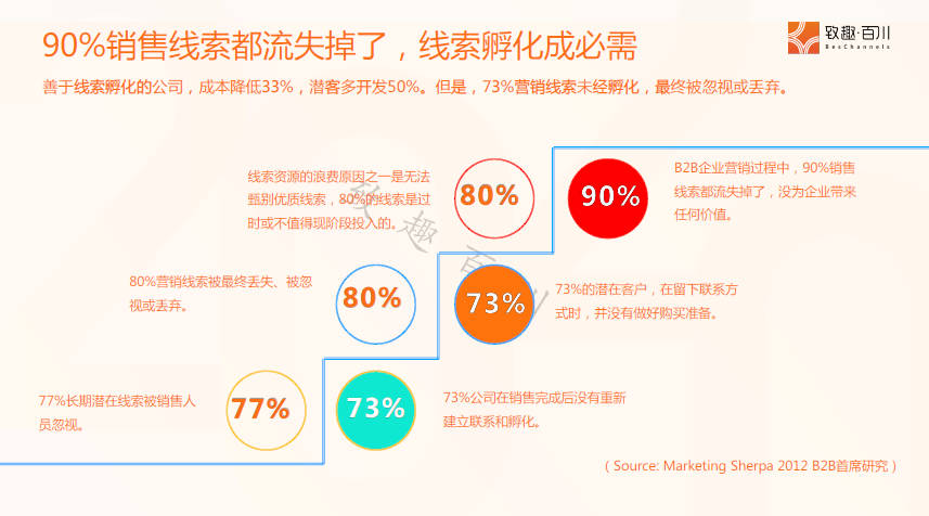 管家婆必出一中一特,仿真實(shí)現(xiàn)技術(shù)_S66.239