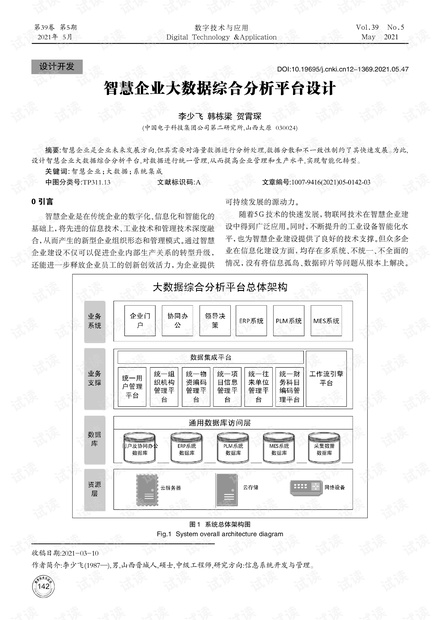 網(wǎng)禁 拗女稀缺1344,數(shù)據(jù)整合設(shè)計(jì)方案_蘋果版19.407