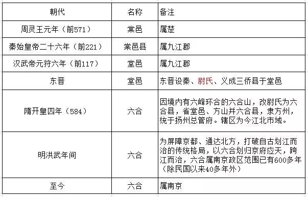 新澳彩資料免費(fèi)資料大全33圖庫(kù),連貫評(píng)估方法_V50.672