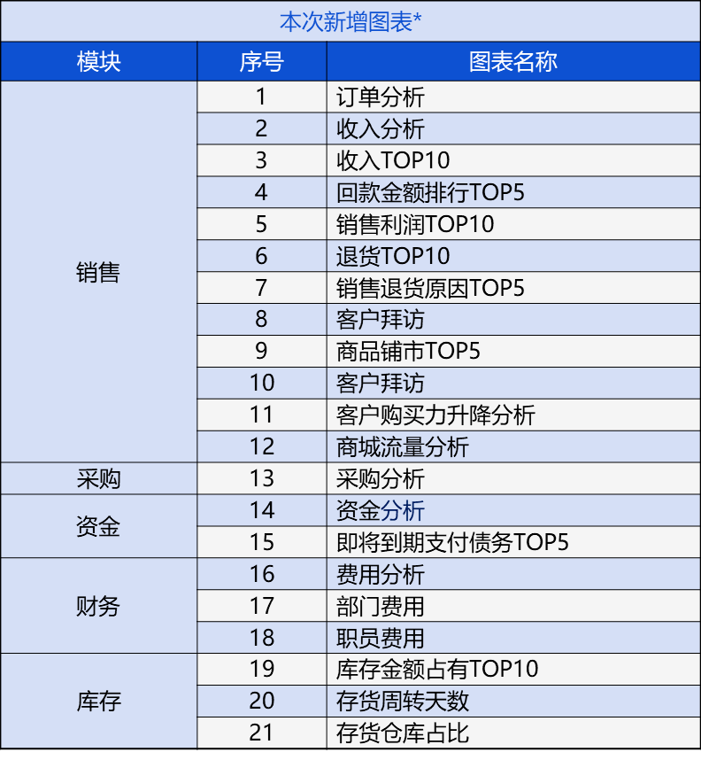 管家婆最準(zhǔn)一肖一碼182期,動態(tài)調(diào)整策略執(zhí)行_FT77.767