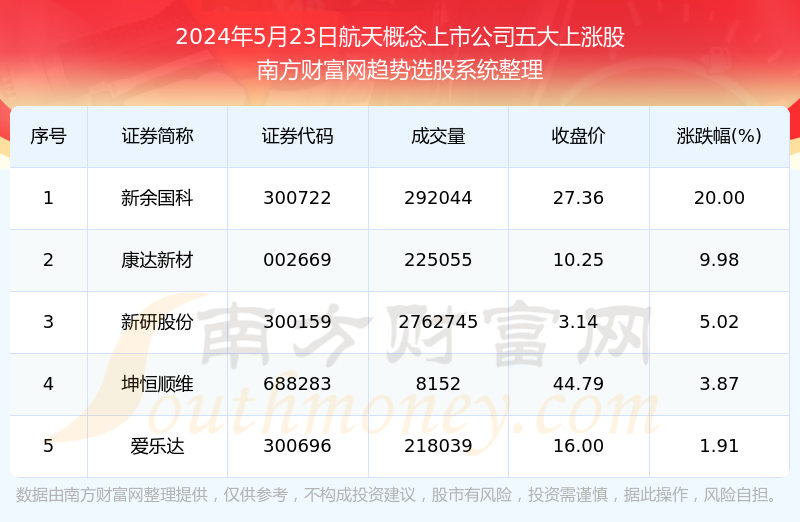 2024年澳門今晚開獎結果,前沿解答解釋定義_復古版77.340