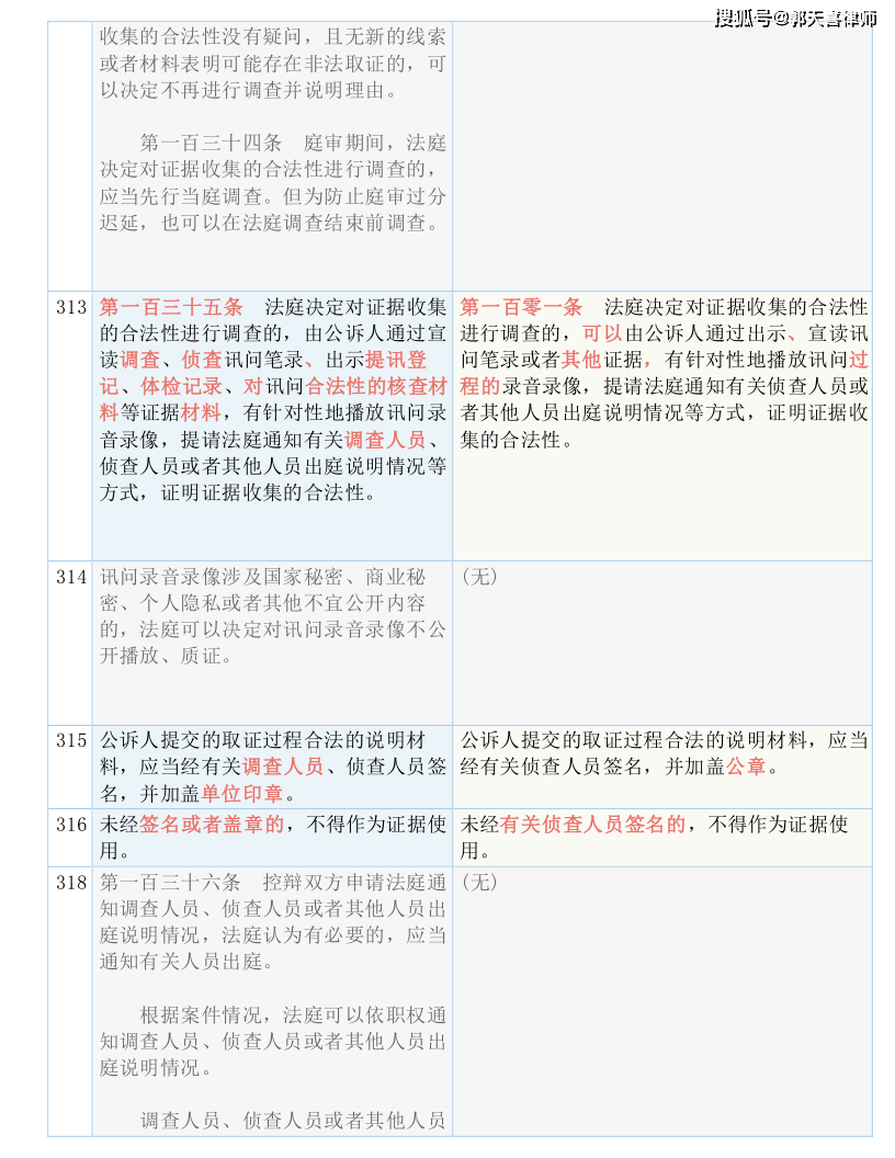 香港和澳門開獎記錄港,廣泛的解釋落實方法分析_尊貴款12.894