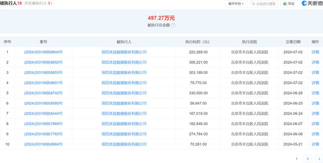 2024年天天開好彩資料,實地數據執(zhí)行分析_手游版43.76