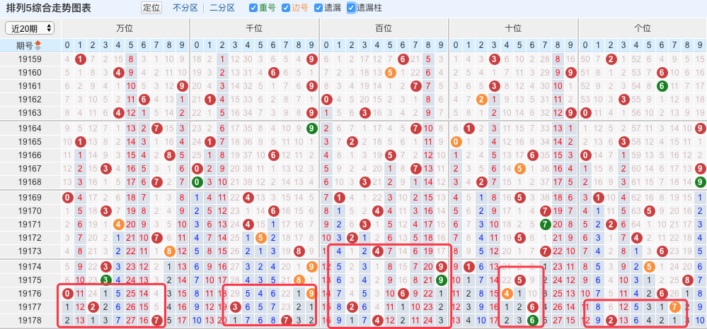 澳門6合開獎結果+開獎記錄,最新熱門解答落實_VR版66.983