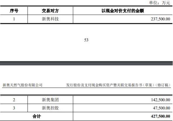 2024年新奧正版免費(fèi),經(jīng)典解釋定義_M版82.526