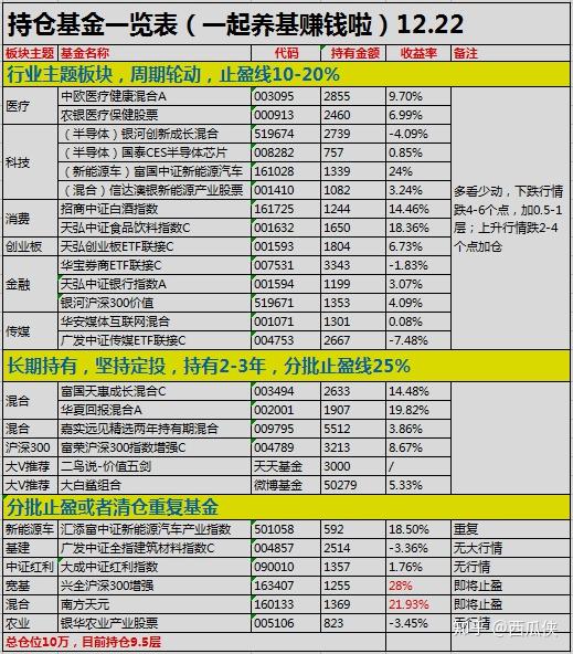 2024新澳開獎記錄查詢,先進技術(shù)執(zhí)行分析_標準版12.782