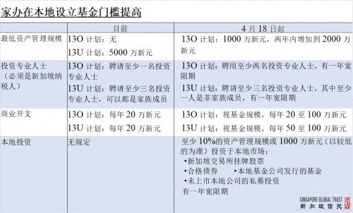 新澳三期必出一肖,長期性計劃定義分析_限量版71.14